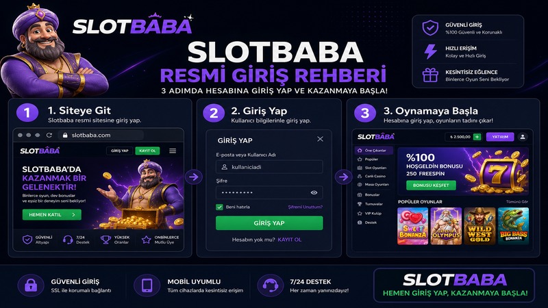 Slotbaba giriş adımları görseli